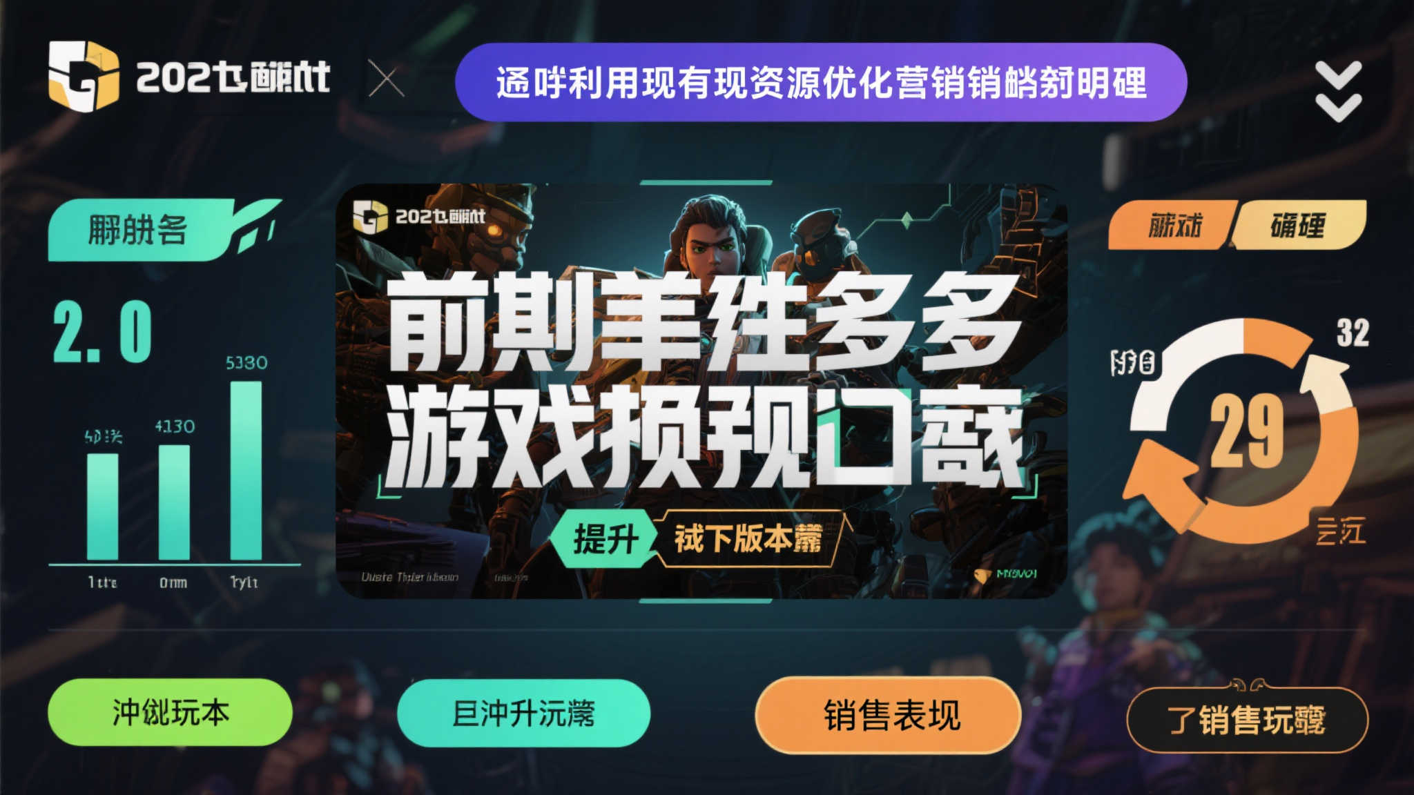 索尼第一方游戏销量骤降52%,新作缺失成主因? 索尼第一方游戏销量骤降52%,新作缺失成主因?